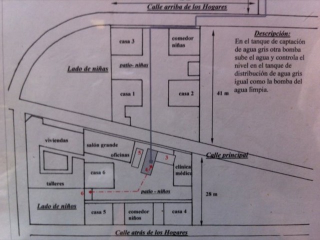 Orphanage Layout